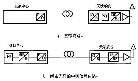 抖圈- 为du而生,有你更杰出